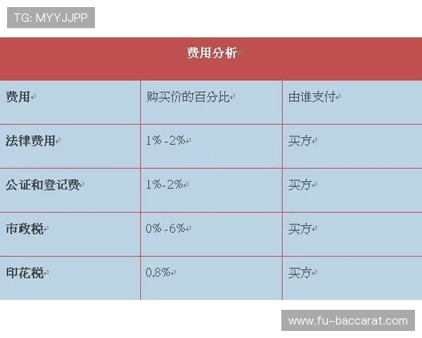 做一条游戏视频需要多少钱费用分析与预算建议 做一条游戏视频需要多少钱费用分析与预算建议